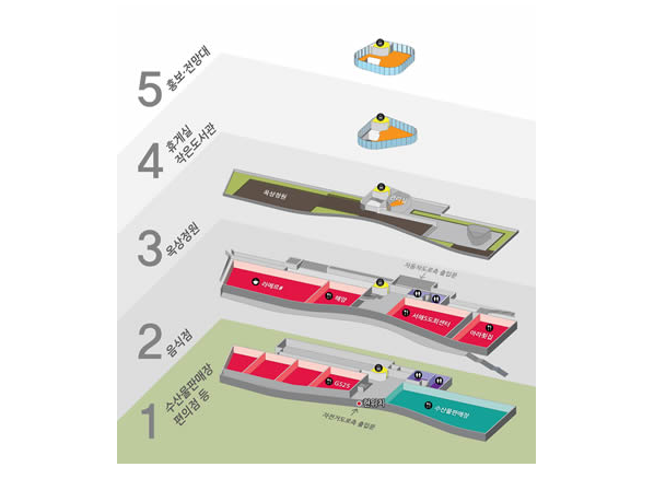 서해5도 수산물 복합 문화센터 층별안내도 이미지
